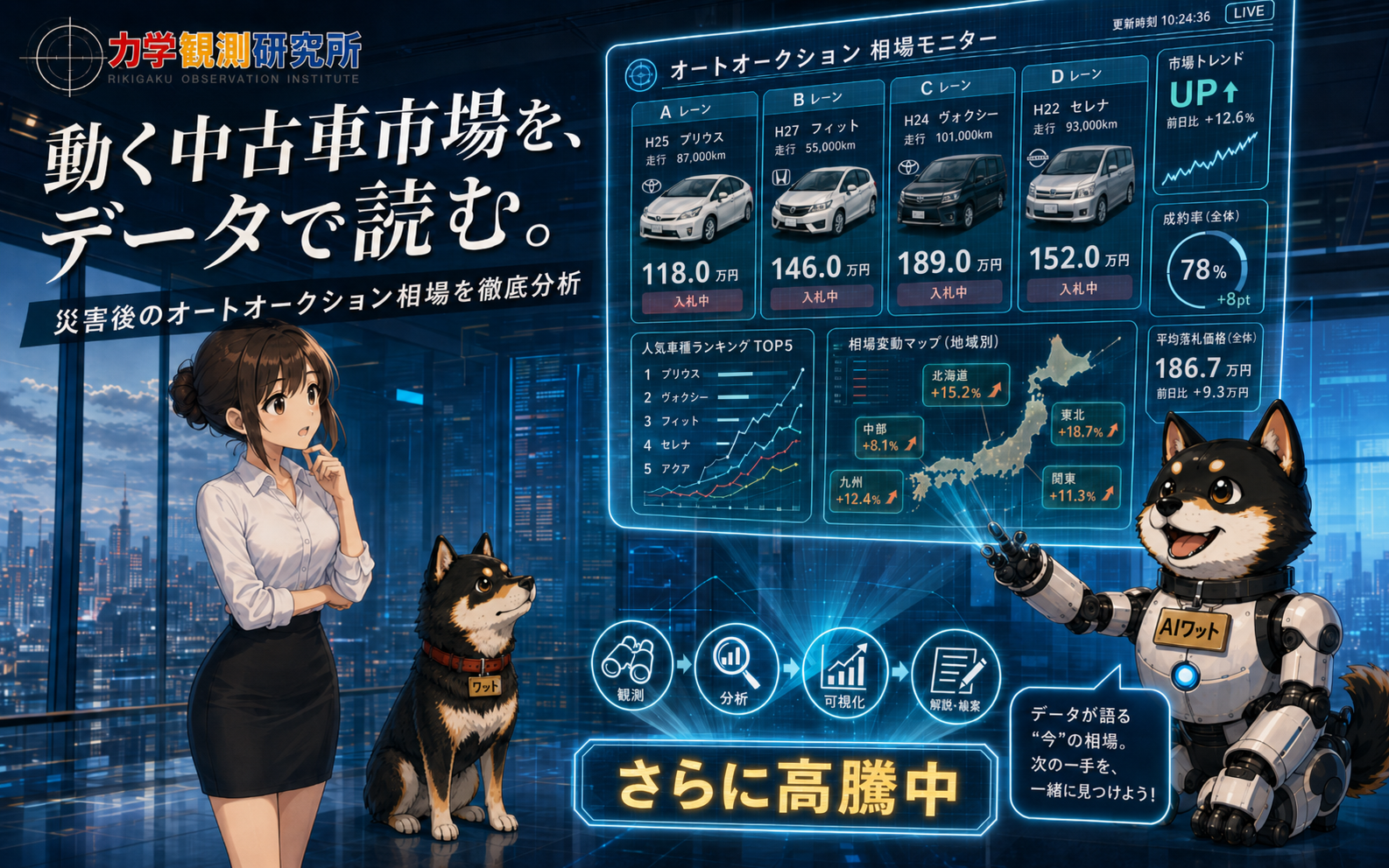 大規模災害で失われた自動車は、社会にどのような「捻れ」を起こすのか❓